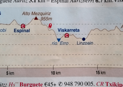 Elevation map - Brierley Guide